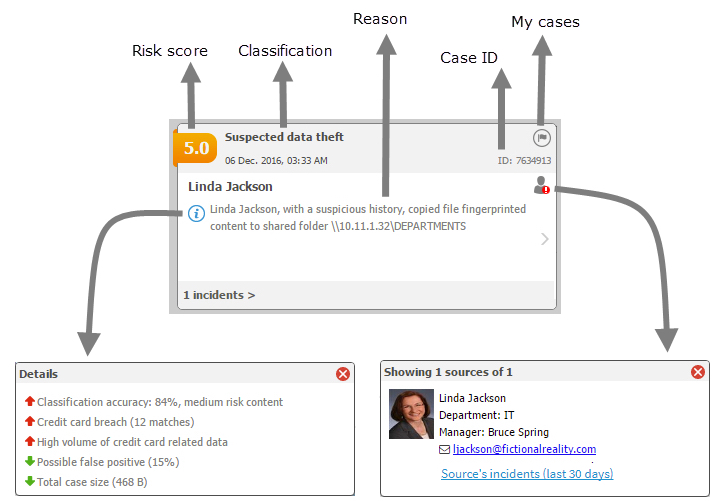 Case Explanation - Draft