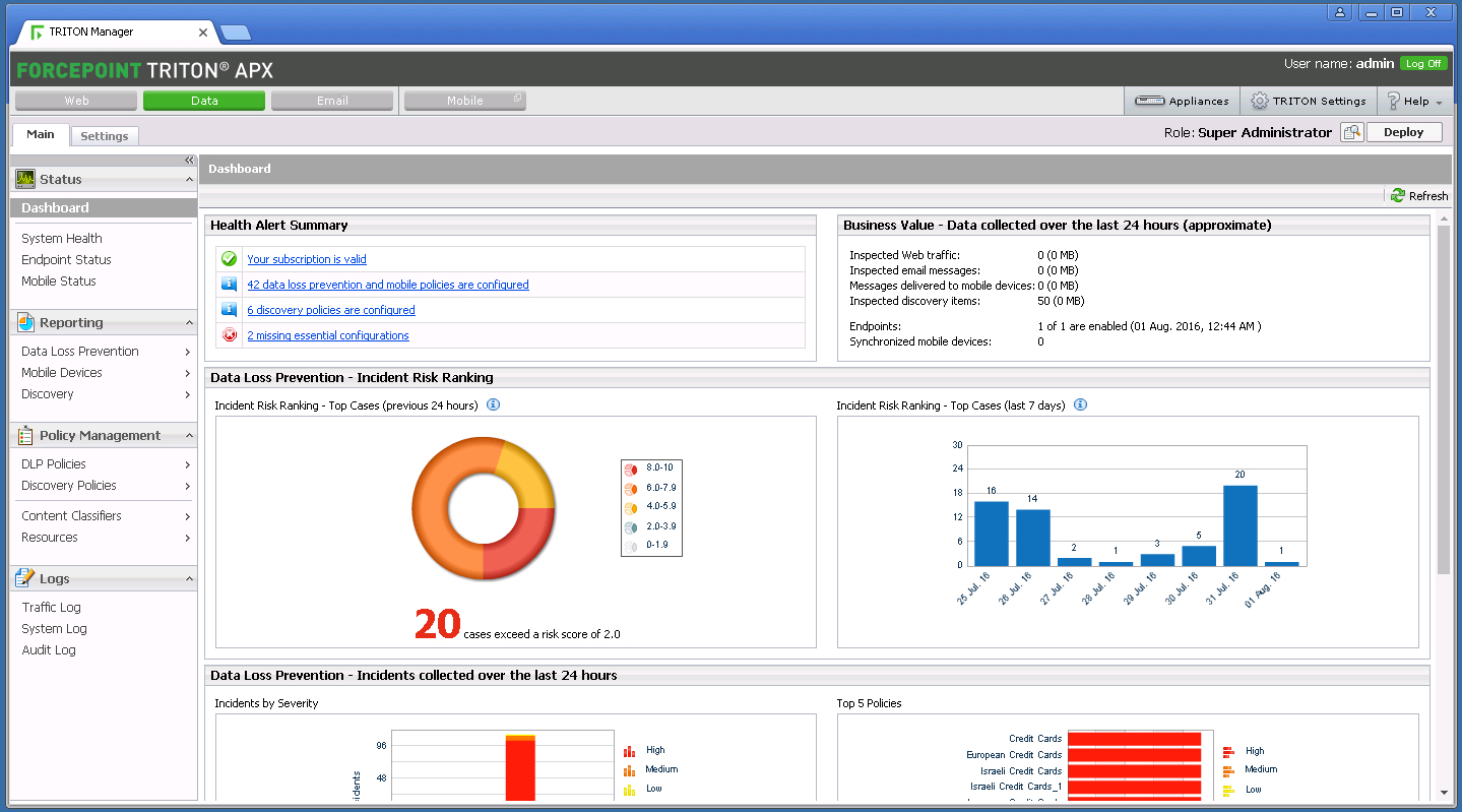 Dashboard - Draft