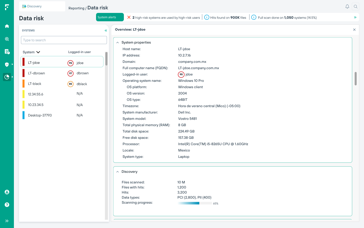 Reporting - Data Risk